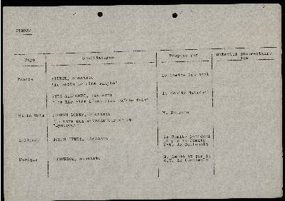 page70